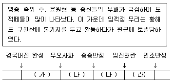 관광통역안내사 1교시(구) 2021년 1회 19번 문제 그림