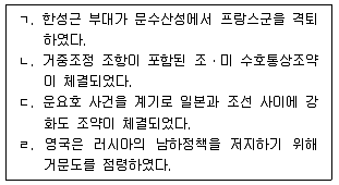 관광통역안내사 1교시(구) 2021년 1회 23번 문제 그림