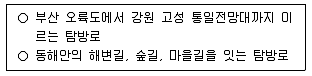 관광통역안내사 1교시(구) 2021년 1회 30번 문제 그림