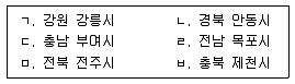 관광통역안내사 1교시(구) 2021년 1회 37번 문제 그림