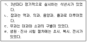 관광통역안내사 1교시(구) 2022년 1회 14번 문제 그림