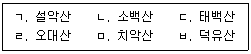 관광통역안내사 1교시(구) 2022년 1회 30번 문제 그림