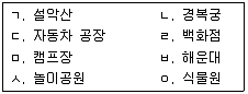 관광통역안내사 2교시(구) 2013년 1회 46번 문제 그림