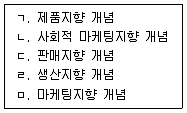관광통역안내사 2교시(구) 2013년 2회 26번 문제 그림