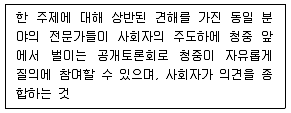 관광통역안내사 2교시(구) 2013년 2회 29번 문제 그림