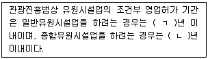 관광통역안내사 2교시(구) 2014년 1회 10번 문제 그림