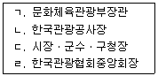 관광통역안내사 2교시(구) 2014년 1회 12번 문제 그림