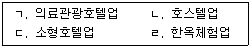관광통역안내사 2교시(구) 2014년 1회 3번 문제 그림