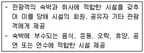 관광통역안내사 2교시(구) 2014년 2회 39번 문제 그림