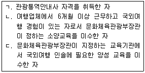 관광통역안내사 2교시(구) 2014년 2회 5번 문제 그림