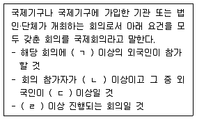 관광통역안내사 2교시(구) 2015년 2회 11번 문제 그림