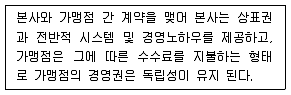 관광통역안내사 2교시(구) 2015년 2회 30번 문제 그림