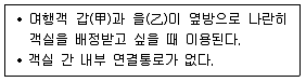 관광통역안내사 2교시(구) 2015년 2회 49번 문제 그림
