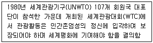 관광통역안내사 2교시(구) 2016년 1회 35번 문제 그림