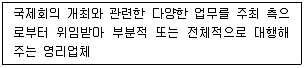 관광통역안내사 2교시(구) 2016년 1회 42번 문제 그림
