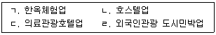 관광통역안내사 2교시(구) 2016년 2회 14번 문제 그림