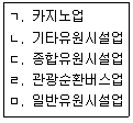 관광통역안내사 2교시(구) 2017년 1회 8번 문제 그림