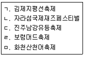 관광통역안내사 2교시(구) 2018년 1회 38번 문제 그림