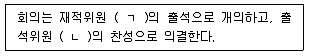 관광통역안내사 2교시(구) 2019년 1회 21번 문제 그림