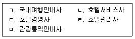 관광통역안내사 2교시(구) 2019년 1회 3번 문제 그림