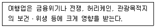 관광통역안내사 2교시(구) 2019년 1회 37번 문제 그림