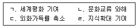 관광통역안내사 2교시(구) 2019년 1회 42번 문제 그림