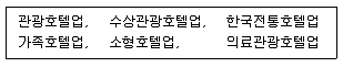 관광통역안내사 2교시(구) 2020년 1회 16번 문제 그림
