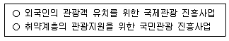 관광통역안내사 2교시(구) 2020년 1회 40번 문제 그림