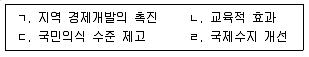 관광통역안내사 2교시(구) 2020년 1회 46번 문제 그림