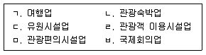 관광통역안내사 2교시(구) 2020년 1회 9번 문제 그림