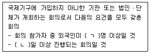 관광통역안내사 2교시(구) 2021년 1회 23번 문제 그림