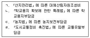 관광통역안내사 2교시(구) 2021년 1회 24번 문제 그림