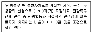 관광통역안내사 2교시(구) 2021년 1회 36번 문제 그림