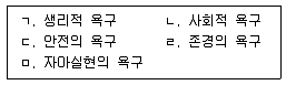 관광통역안내사 2교시(구) 2021년 1회 37번 문제 그림