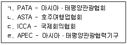 관광통역안내사 2교시(구) 2022년 1회 35번 문제 그림