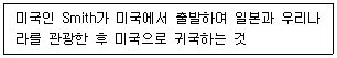 관광통역안내사 2교시(구) 2022년 1회 36번 문제 그림