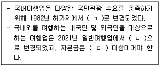 관광통역안내사 2교시(구) 2022년 1회 49번 문제 그림