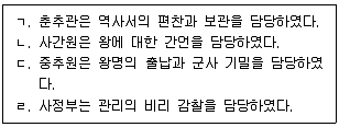 관광통역안내사 2023년 1회 14번 문제 그림