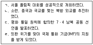 관광통역안내사 2023년 1회 25번 문제 그림