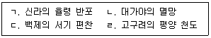 관광통역안내사 2023년 1회 5번 문제 그림