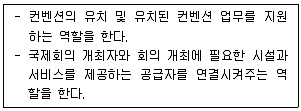 관광통역안내사 2023년 1회 76번 문제 그림