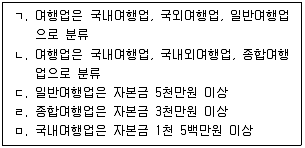 관광통역안내사 2023년 1회 83번 문제 그림