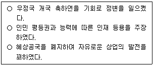 관광통역안내사 2024년 1회 22번 문제 그림