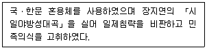 관광통역안내사 2024년 1회 24번 문제 그림