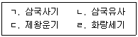 관광통역안내사 2024년 1회 3번 문제 그림