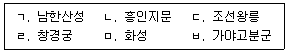 관광통역안내사 2024년 1회 40번 문제 그림