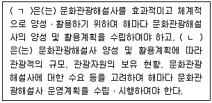 관광통역안내사 2024년 1회 69번 문제 그림