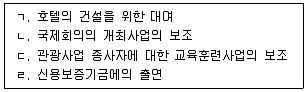 관광통역안내사 2024년 1회 71번 문제 그림
