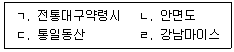 관광통역안내사 2024년 1회 81번 문제 그림