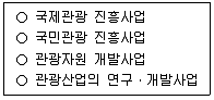 관광통역안내사 2024년 1회 85번 문제 그림